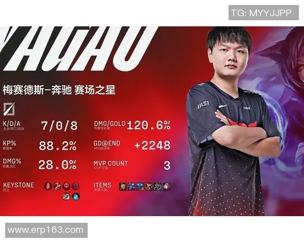 赛后复盘分析LNG与JDG实力对比及未来发展方向